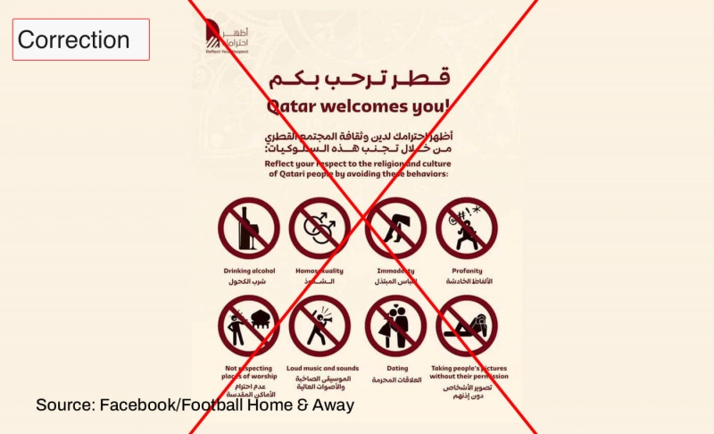 False: Qatar FIFA World Cup 2022 has released an infographic listing restrictions on alcohol, loud music, and profanity.