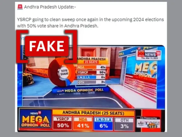 Edited image of News18 opinion poll shared to show YSRCP leading in Andhra Pradesh