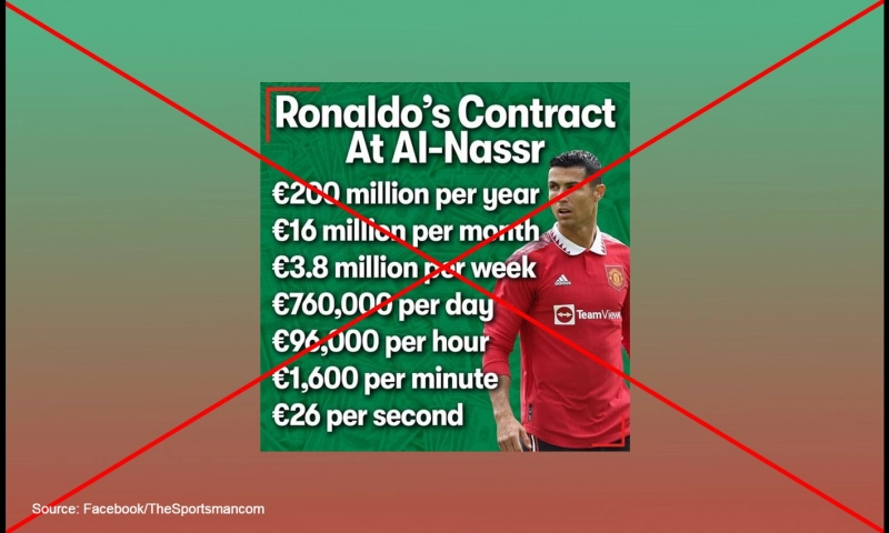 False: Cristiano Ronaldo has completed a €200 million-a-year contract with Saudi Arabian club Al-Nassr.