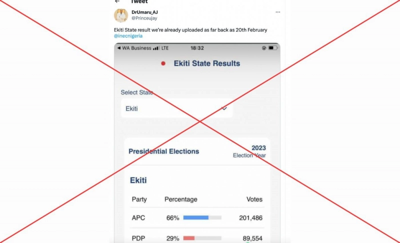 False: Results for Ekiti State were published prior to the Nigerian general elections.