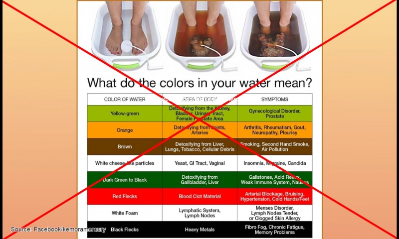 False: Ionic foot baths detox the body, which is evident by a change in the color of the water.
