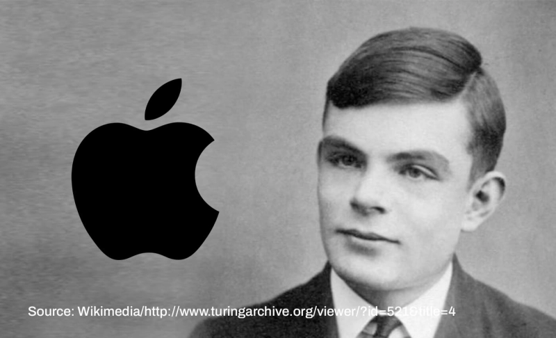 False: The bitten apple in the Apple logo is a tribute to English mathematician Alan Turing who died due to cyanide poisoning.