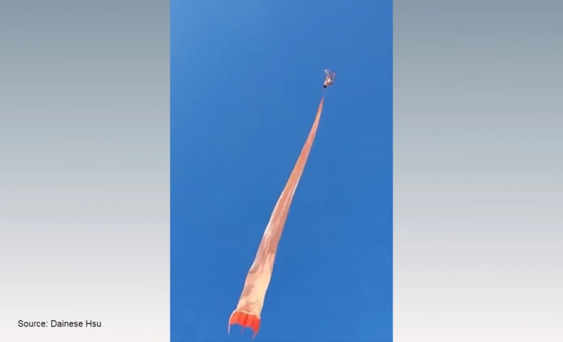 False: A toddler was lifted into the air by a giant kite in Gujarat.